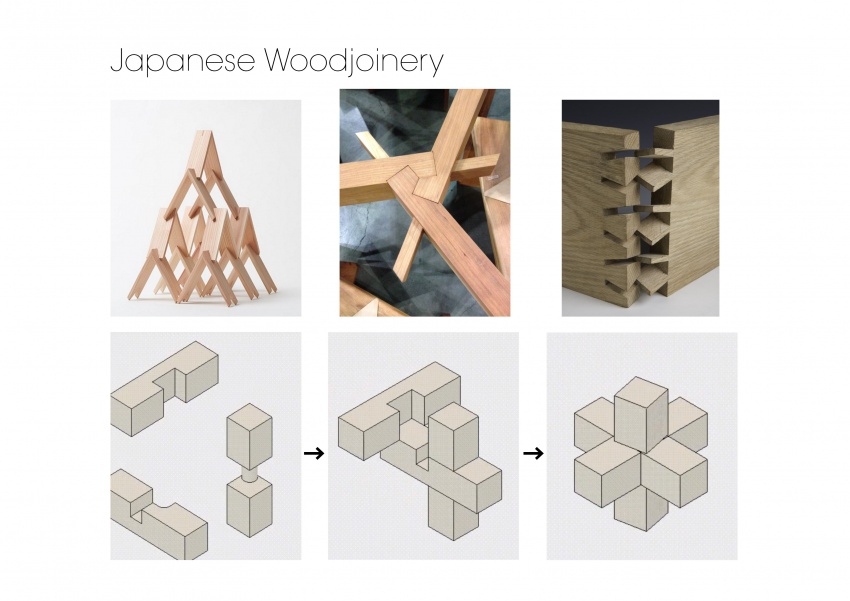 Japanese woodjoinery.jpg
