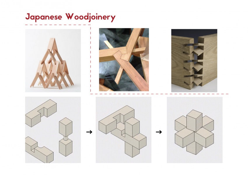 Japanese woodjoinery2.jpg